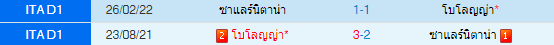 วิเคราะห์บอล