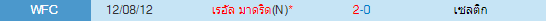 วิเคราะห์บอล