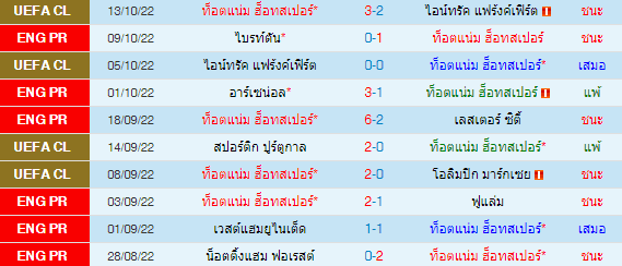 วิเคราะห์บอล