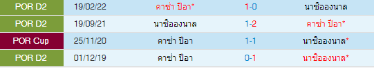  วิเคราะห์บอล