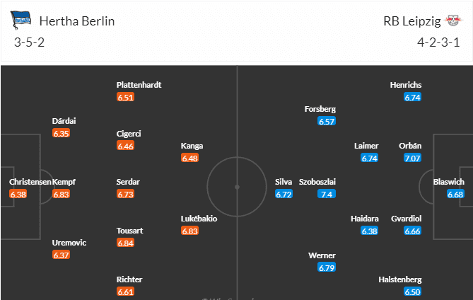 วิเคราะห์บอล