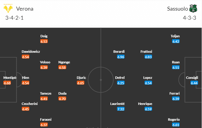 วิเคราะห์บอล