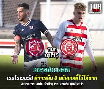 วิเคราะห์บอล