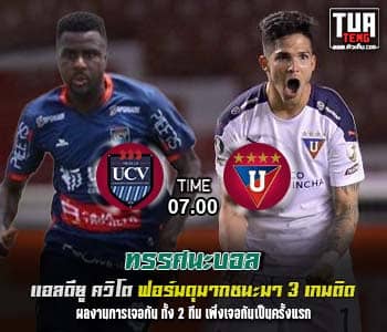 วิเคราะห์บอล