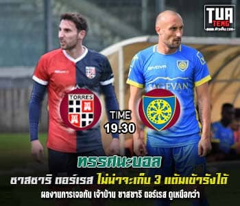 วิเคราะห์บอล