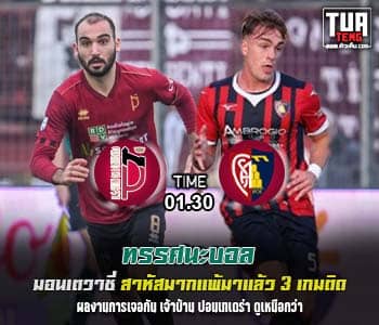 วิเคราะห์บอล