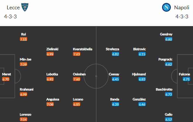 วิเคราะห์บอล