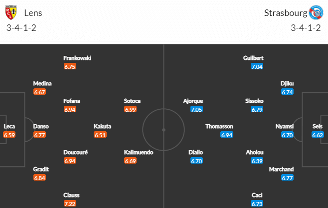 วิเคราะห์บอล