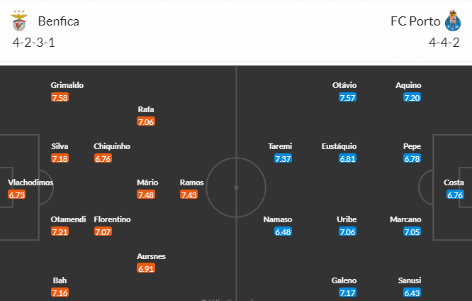 วิเคราะห์บอล